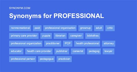 synonym for gala|other words for professionalism.